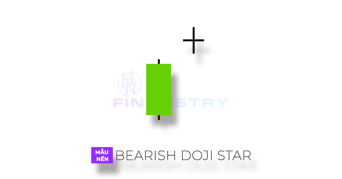 Mô hình nến Bearish Doji Star