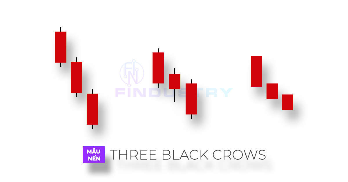 Mô hình nến Three Black Crowa